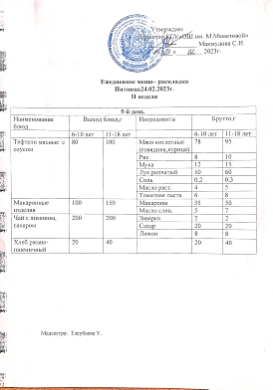 Ежедневное меню 24.02.2023г.