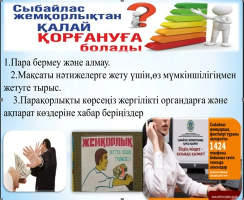 Сыбайлас жемқорлықтан қалай қорғануға болады? 