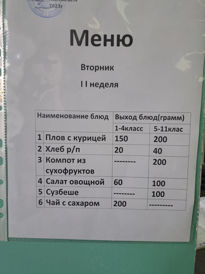 С.Мұқамеджанов атындағы жалпы білім беретін мектебінің 2023-2024 оқу жылының екінші аптасының сейсенбі күнгі ас мәзірі