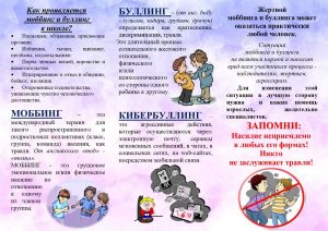 Как проявляется моббинг и буллинг в школе