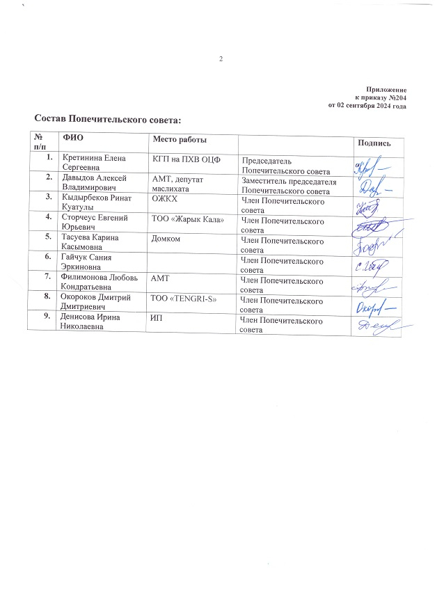 Список Попечительского совета на 2024-2025 учебный год