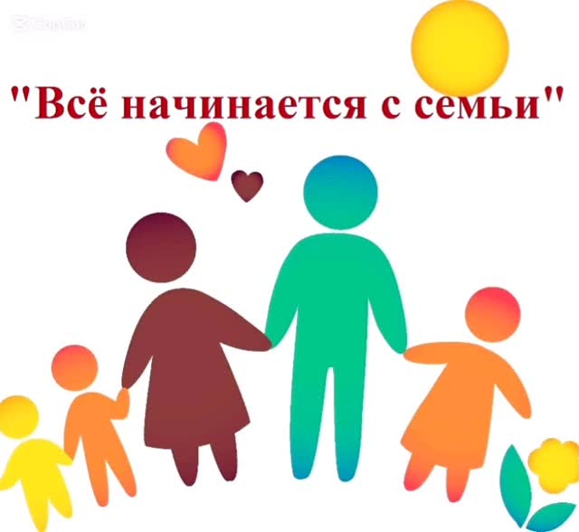 12 мая в 1б классе был проведен классный час на тему «Семейная ценность- теплота семьи».