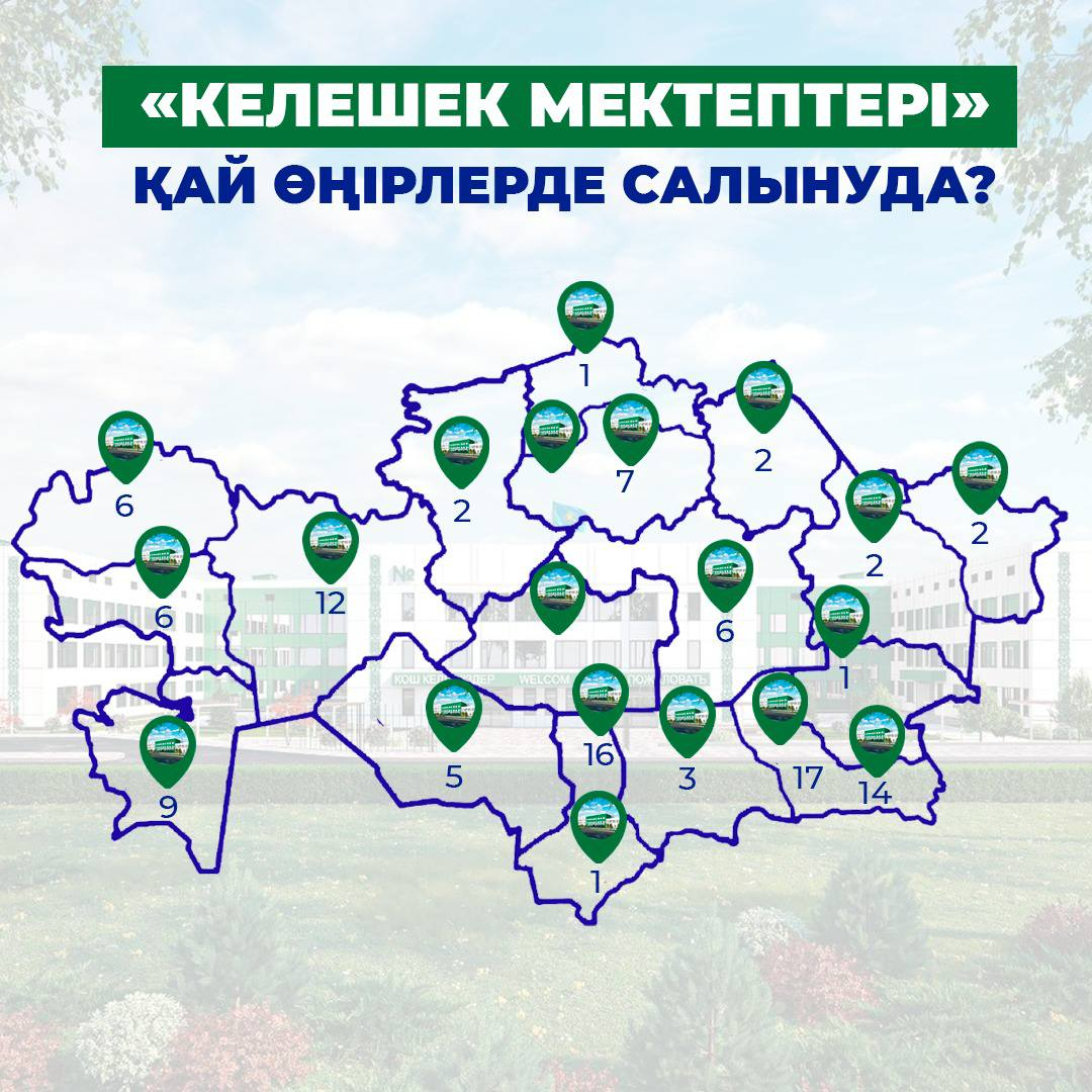 ???? Елімізде Мемлекет басшысының бастамасымен «Келешек мектептері» ұлттық жобасы қарқынды жүзеге асырылуда.