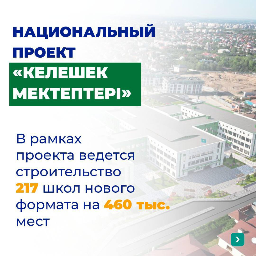 В городе Астана в рамках «Келешек мектептері» построена школа №109, рассчитанная на 2000 ученических мест