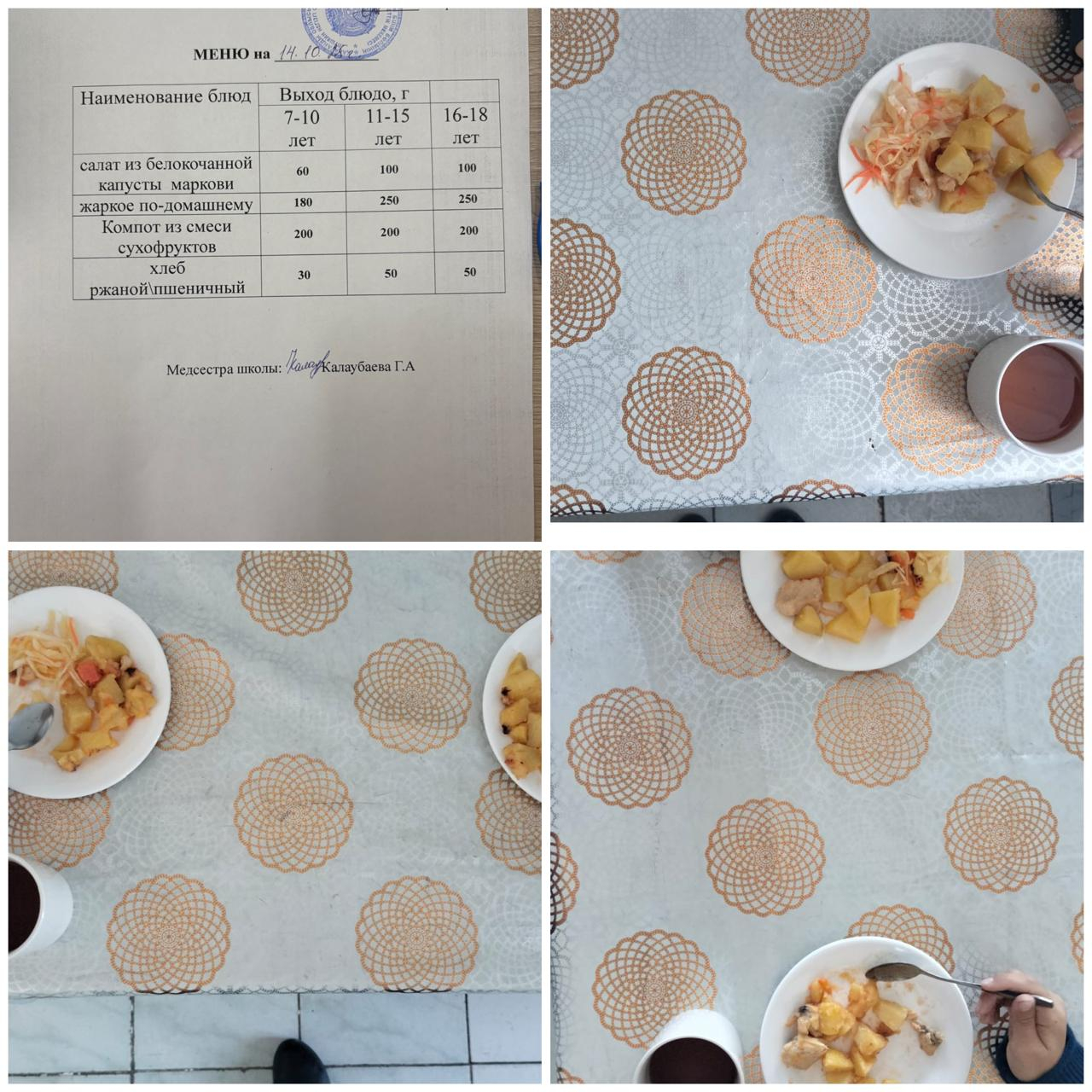Күнделікті бекітілген мәзір