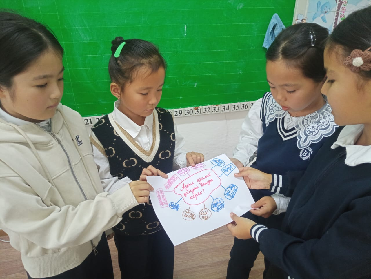 М.Дулатұлы ЖББ мектебінде «Адал азамат» біртұтат тәрбие бағадарламасының жоспарына сай «Адал азамат-Адал еңбек-Адал табыс» тақырыбында сынып сағаты өткізілді. Сынып сағаты барысында оқушыларға адалдық, еңбексүйгіштік, табандылық туралы түсіндірме жұмыстар