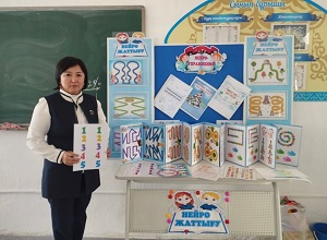 Аттестация как инструмент профессионального роста педагога