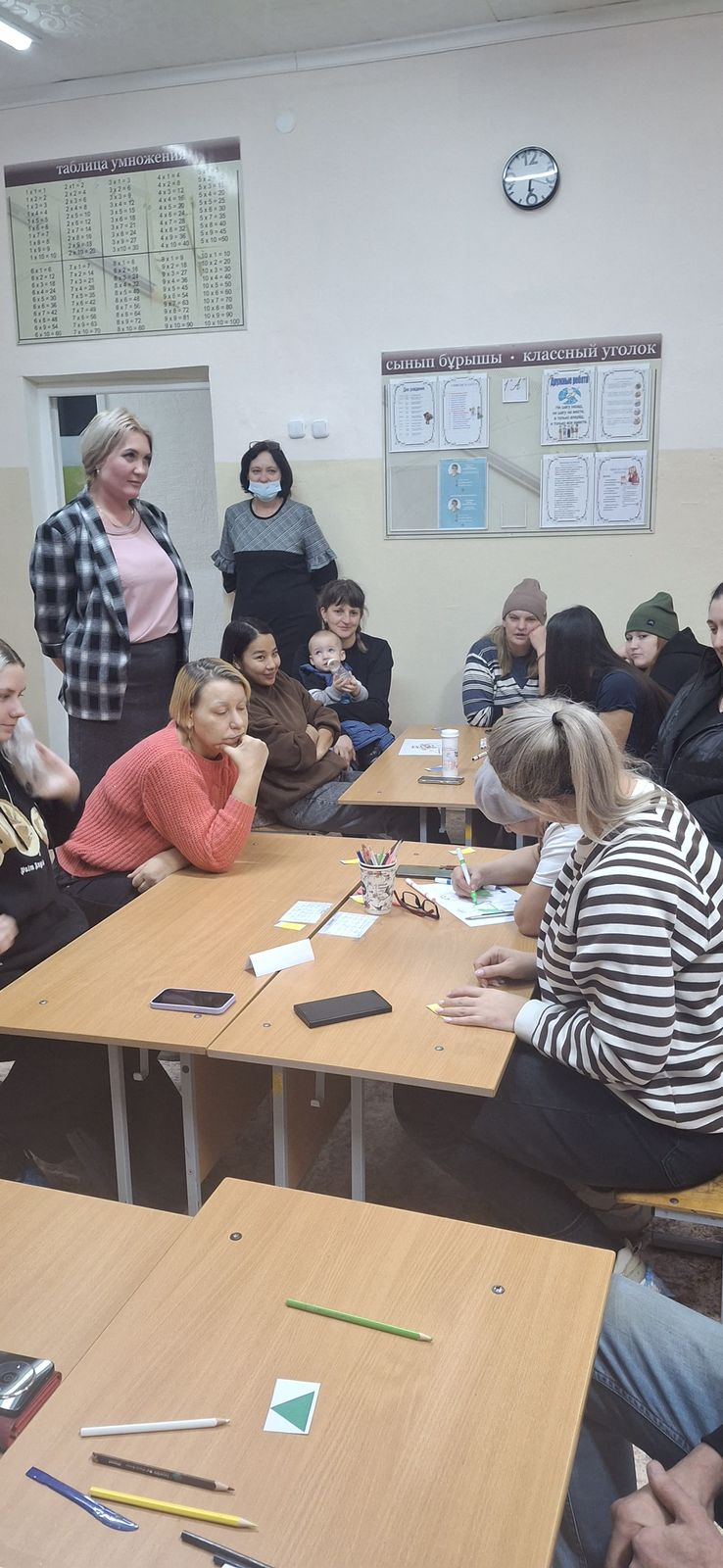 3а, 4в және 4г сыныптарда мектеп жағдайларын талдауға арналған 