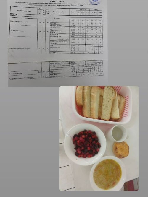 Перспективное