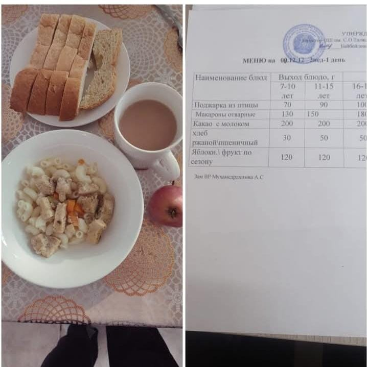 Күнделікті ас мәзірі