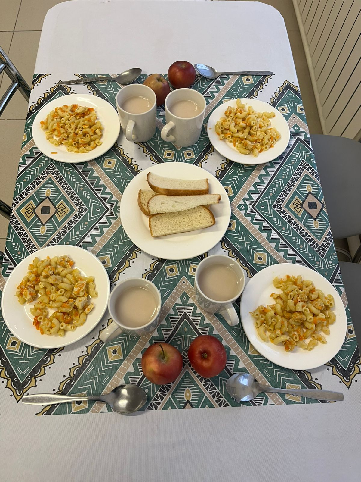 Ежедневное меню