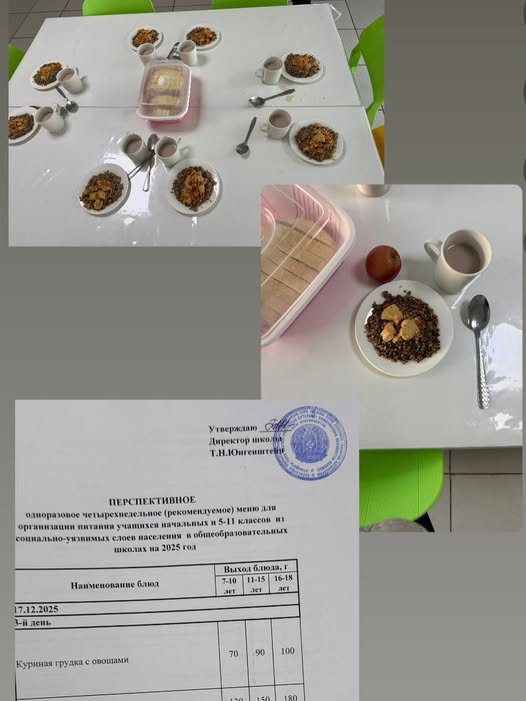 Перспективное