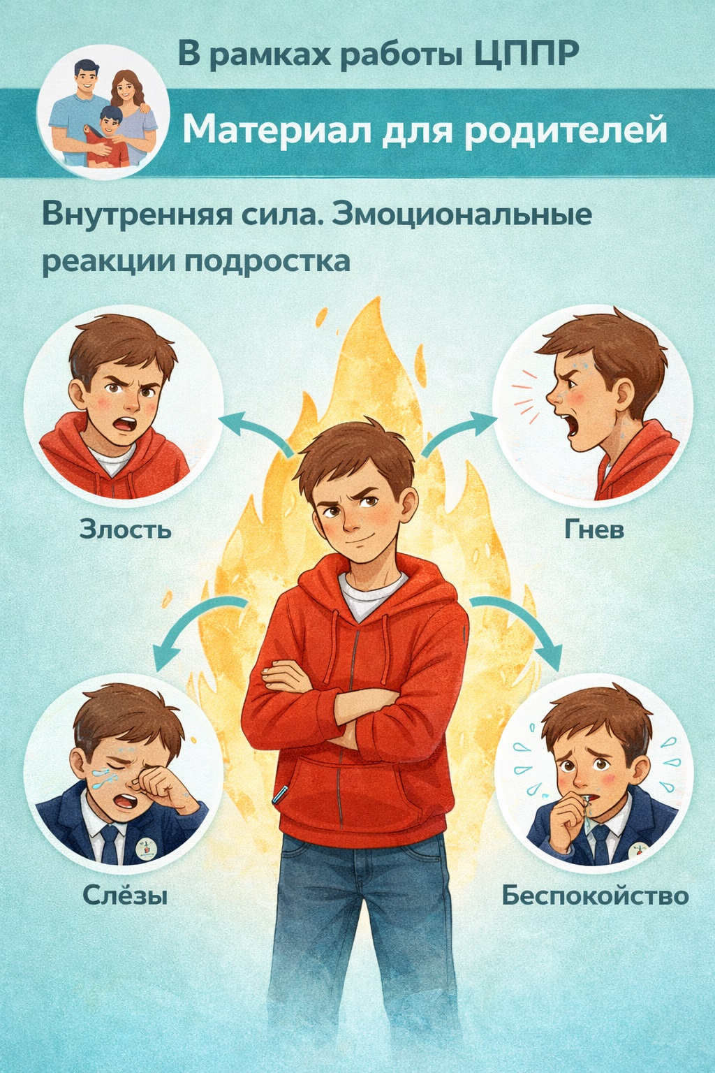 ЦППР жұмысы шеңберінде