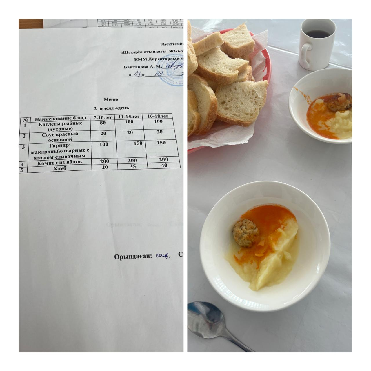 Школьное питание на 4 сентября