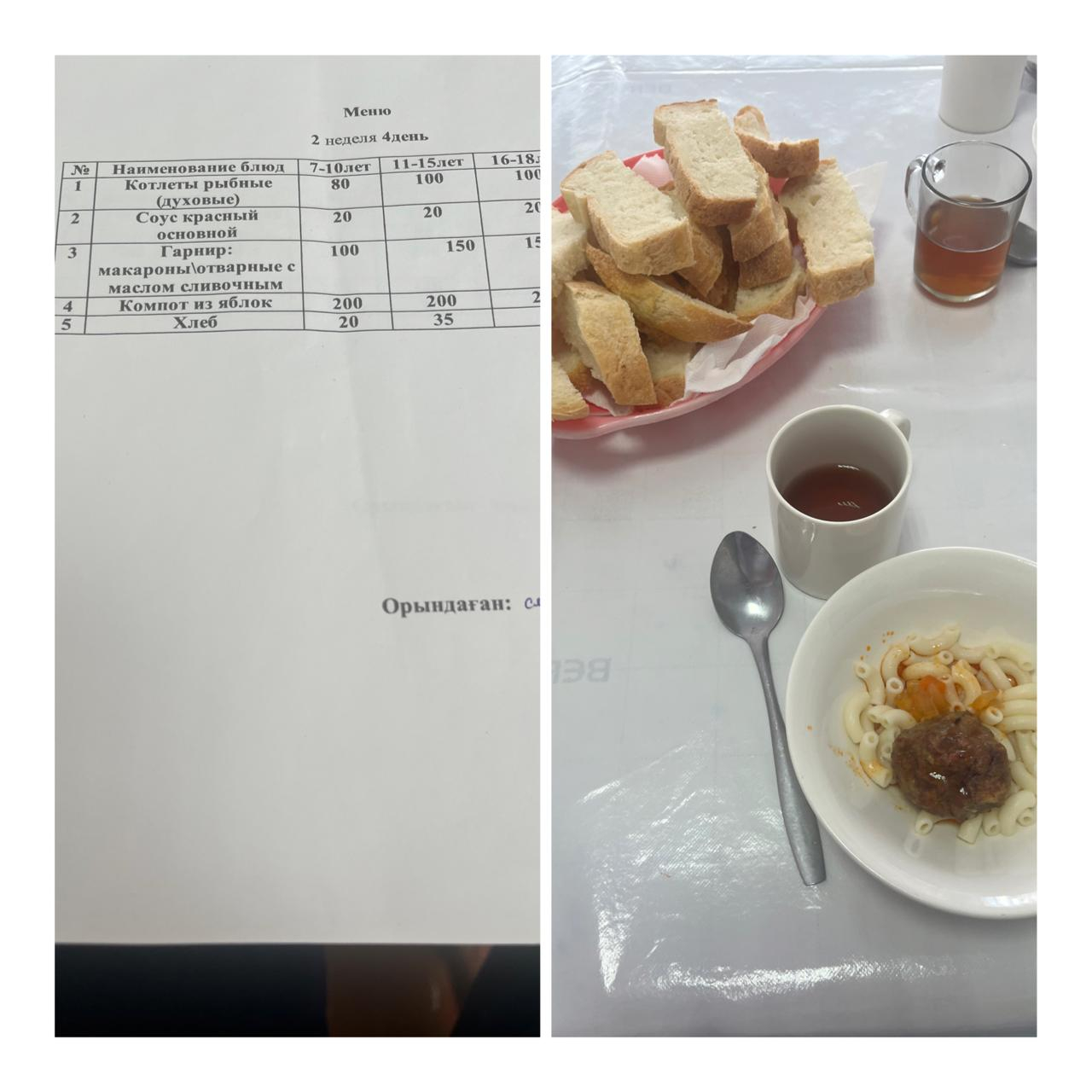 Школьное питание на 12 сентября»