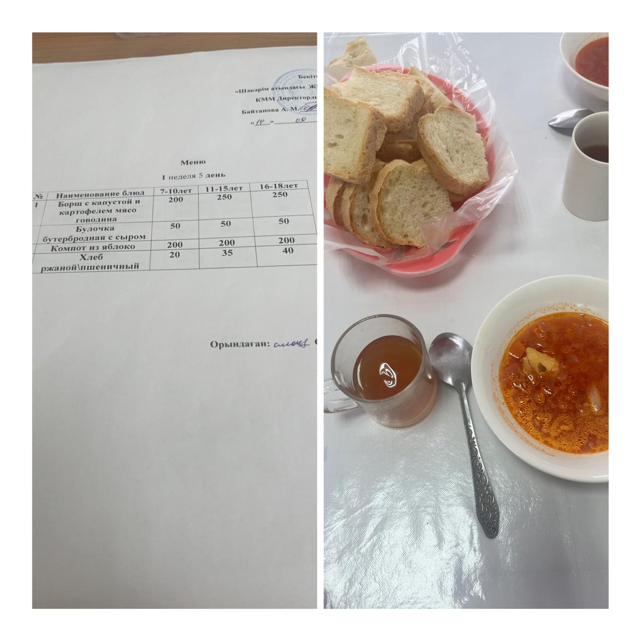 Школьное питание на 19 сентября»