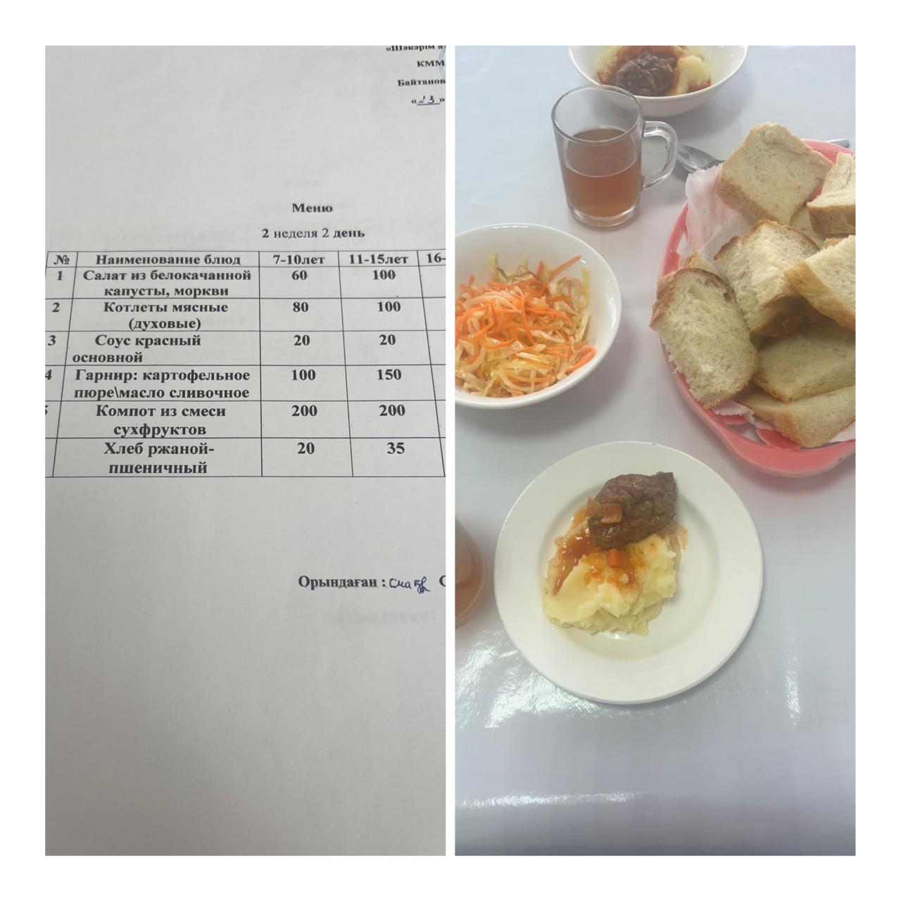 Школьное питание на 23 сентября»