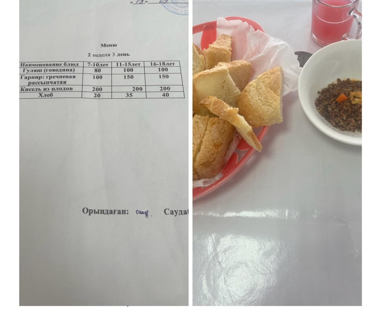 Школьное питание на 24 сентября»