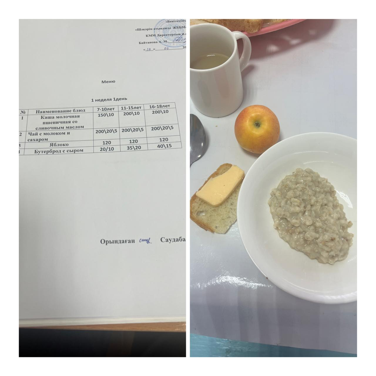 Школьное питание на 29 сентября»