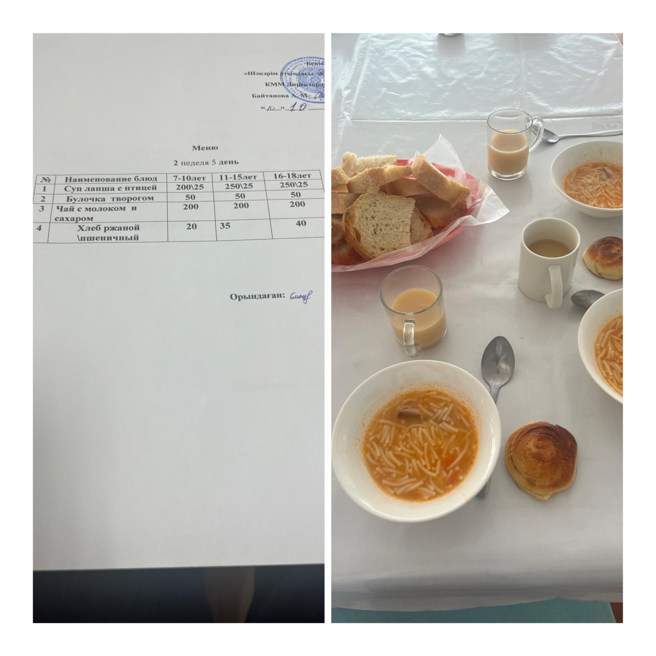 Школьное питание на  10октября »