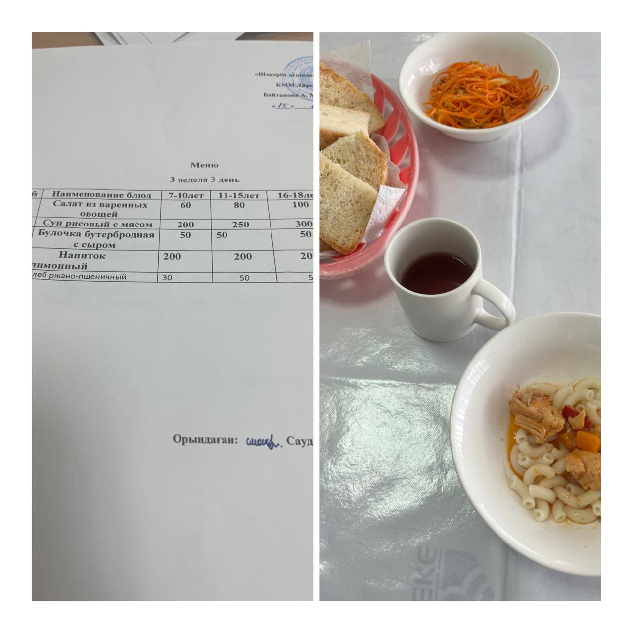 Школьное питание на 15 октября »