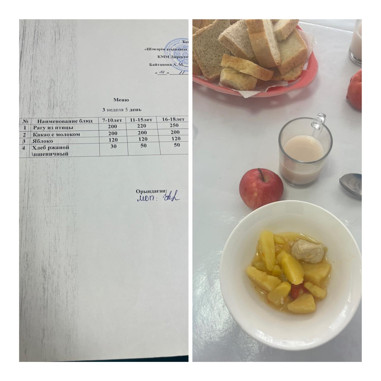 Школьное питание на  14ноября