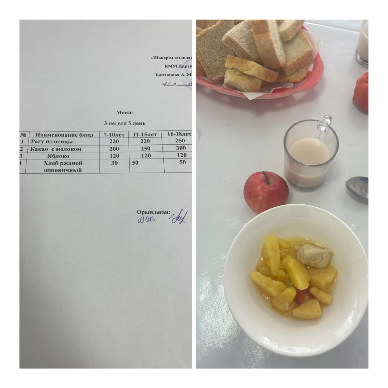 Школьное питание на  21ноября