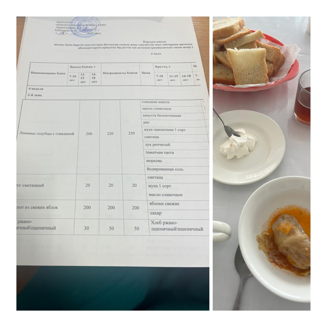 Школьное питание на  25»