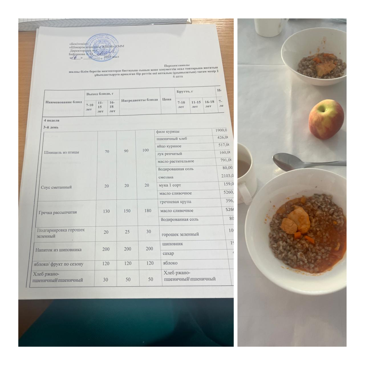 Школьное питание на  26ноября
