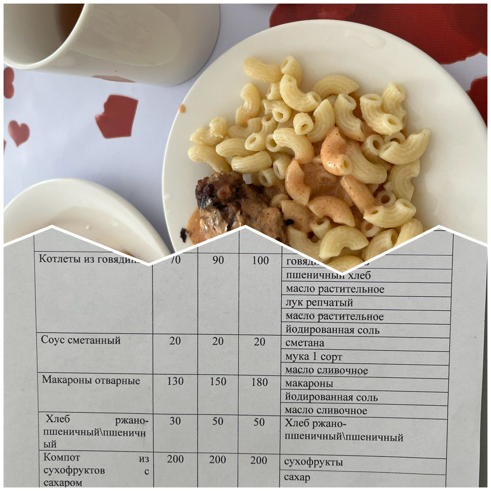 Ежедневное меню.