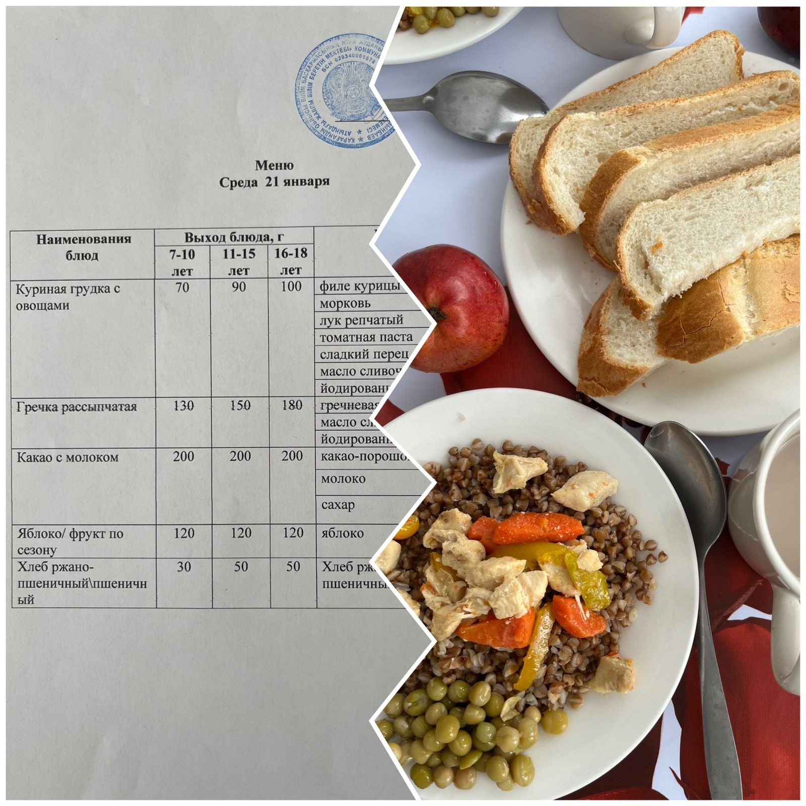 Ежедневное меню.