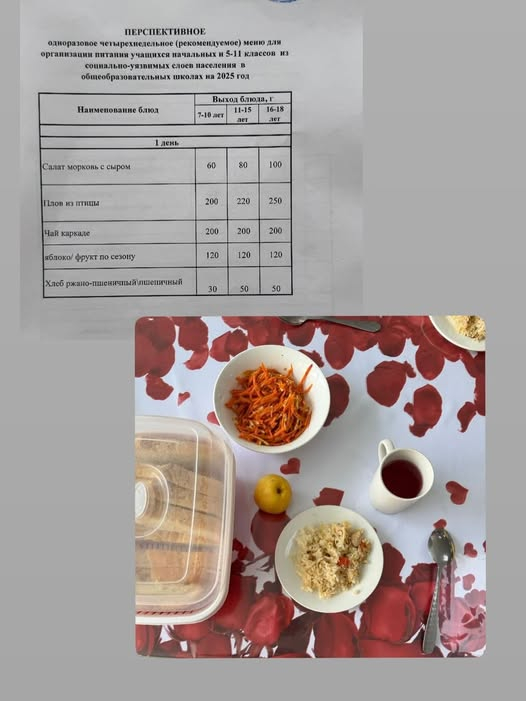 Перспективное