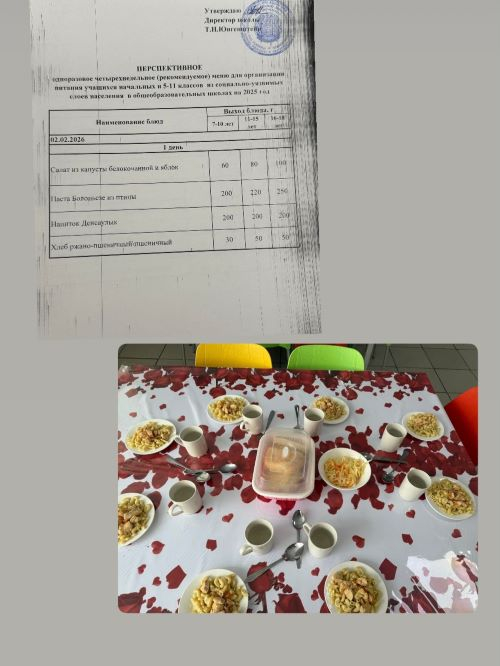 Перспективное