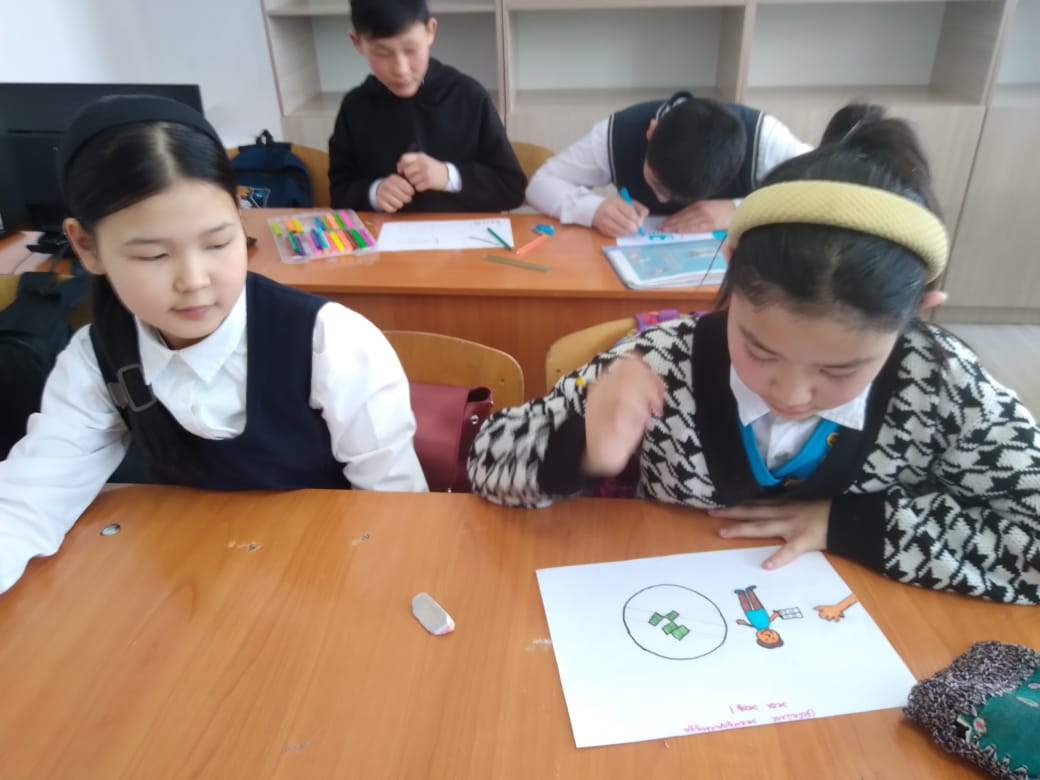 Сынып сағаты