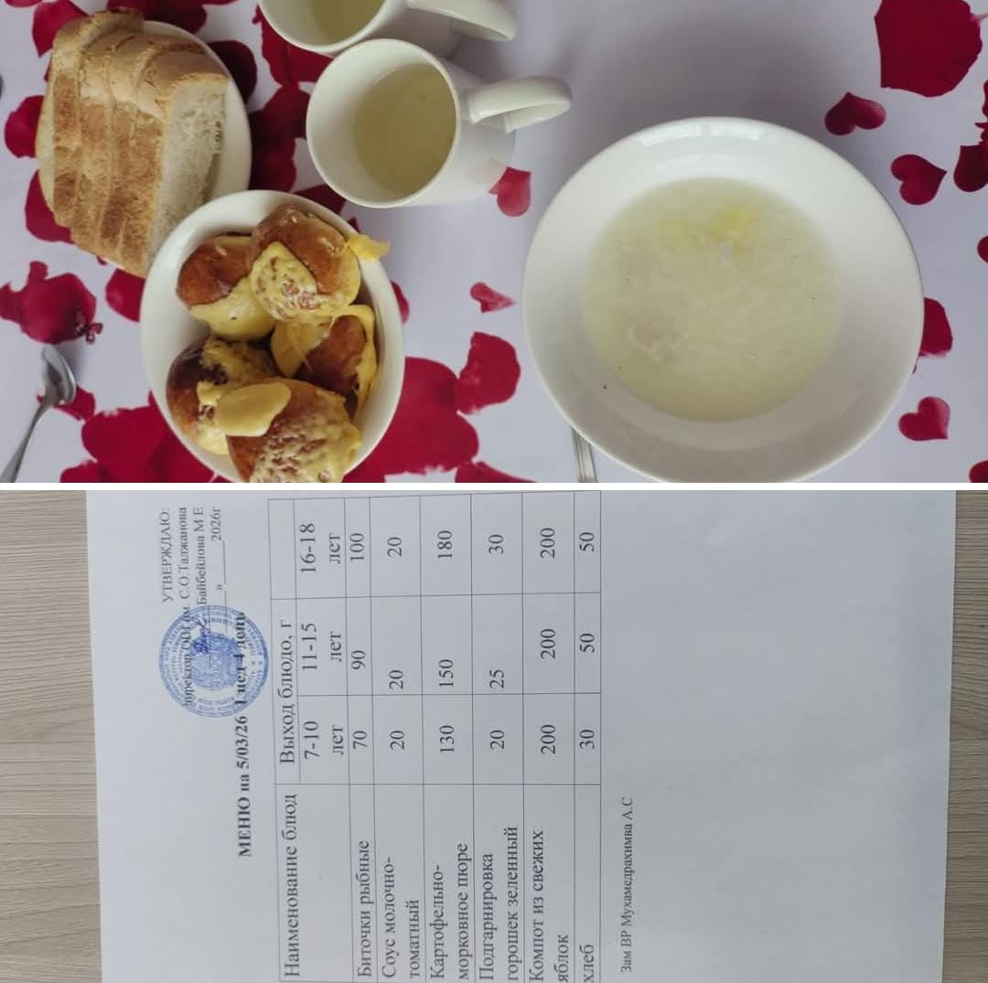 Күнделікті ас мәзірі