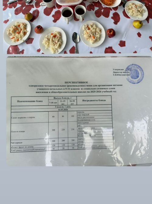 ПЕРСПЕКТИВНОЕ