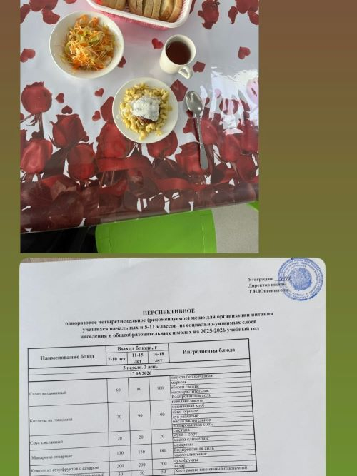 ПЕРСПЕКТИВНОЕ