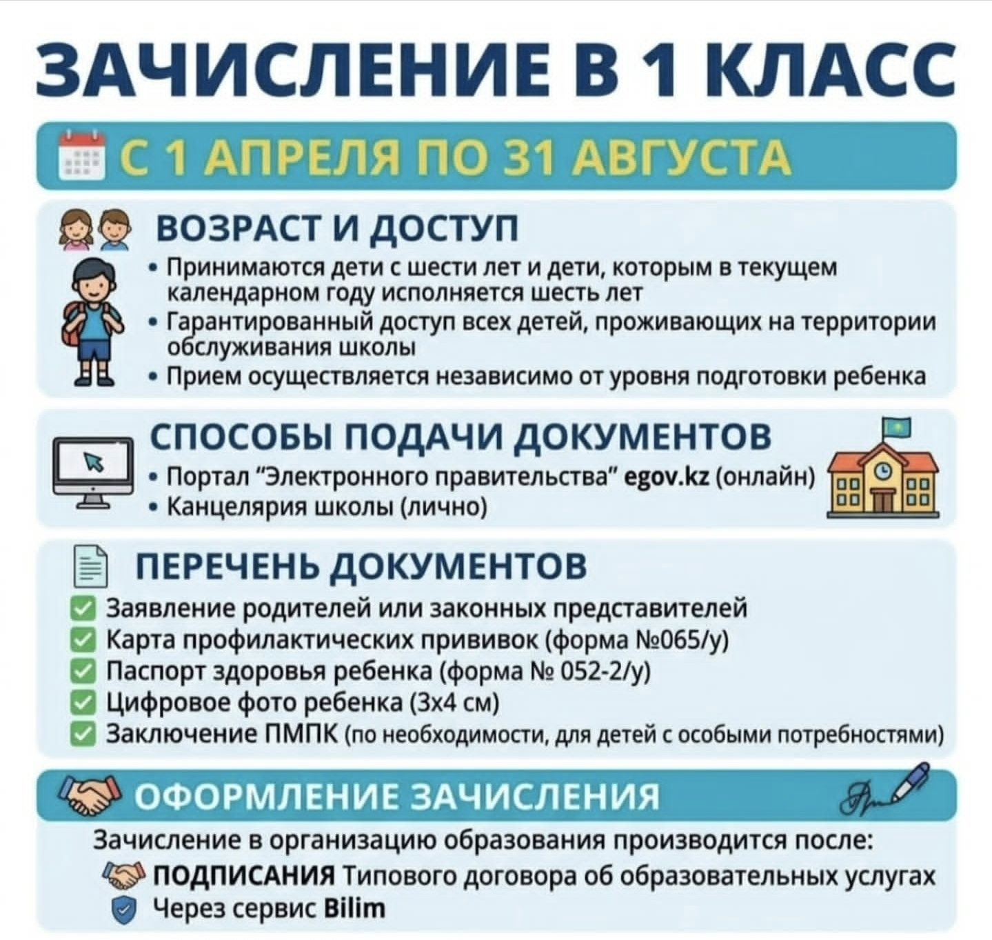 Приём и зачисление в 1-й класс.