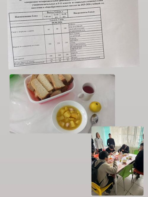 ПЕРСПЕКТИВНОЕ