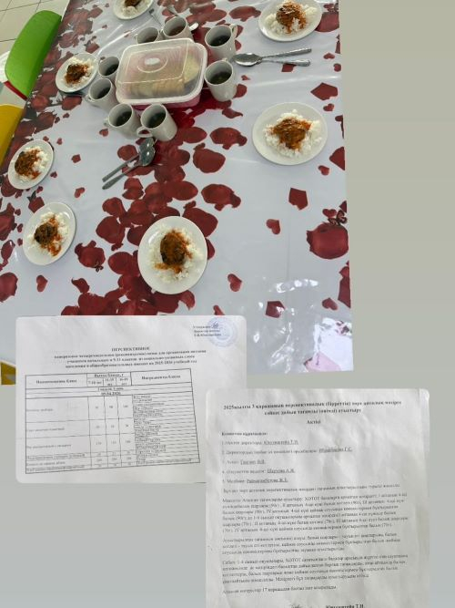 ПЕРСПЕКТИВНОЕ