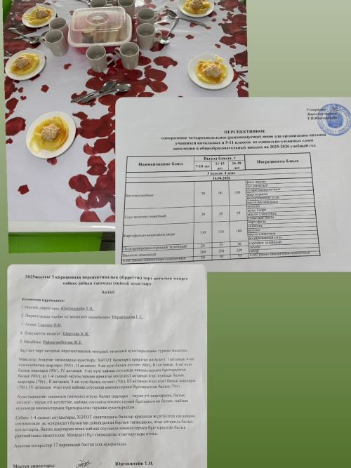 Перспективное