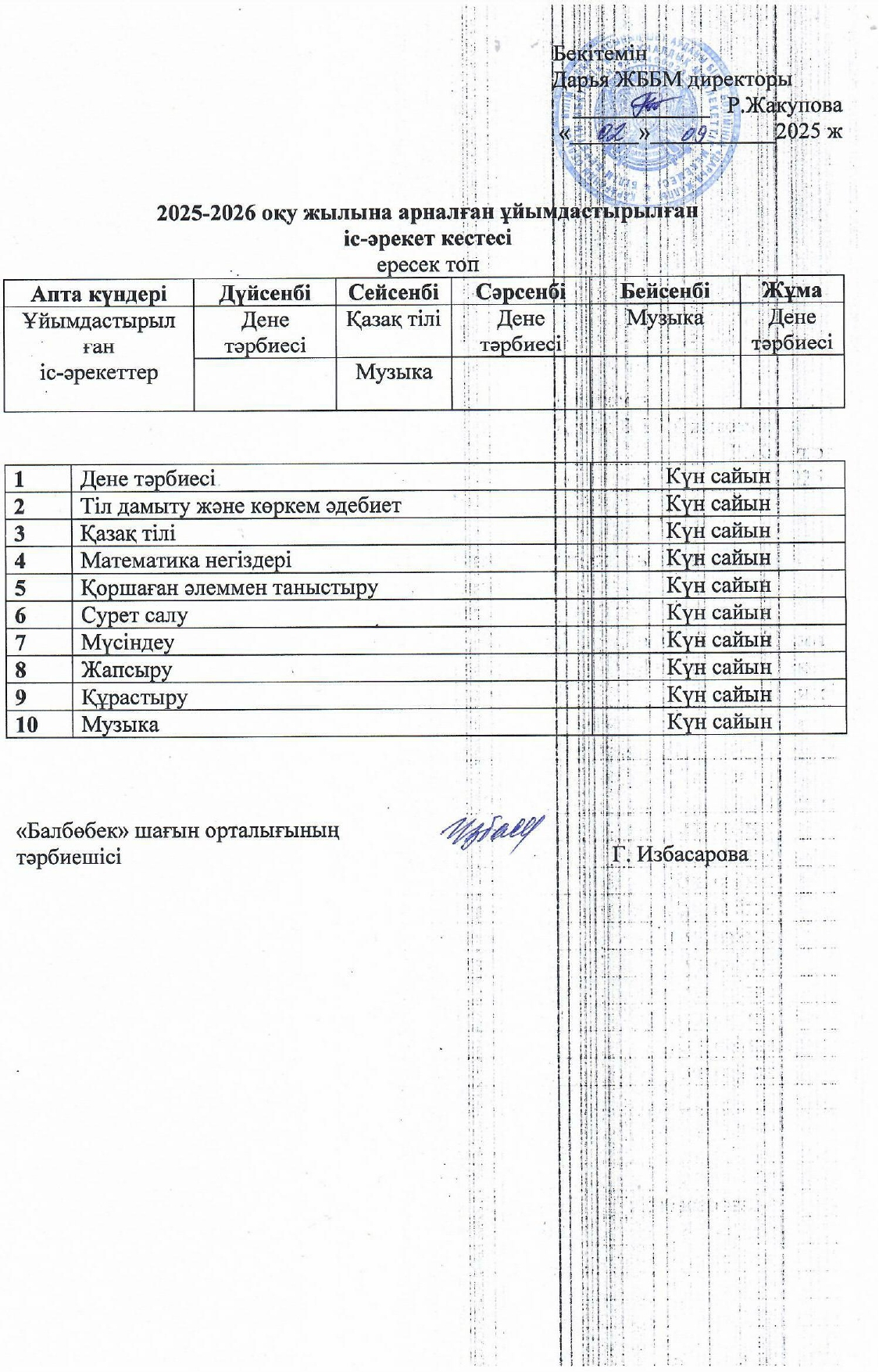 ҰІӘ кестесі ересек топ