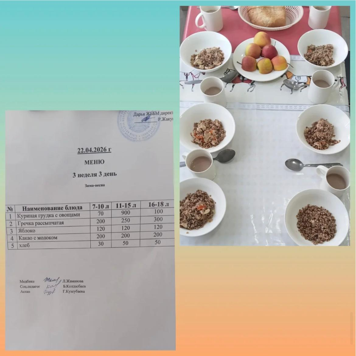 Ас мәзірі 22.04.2026