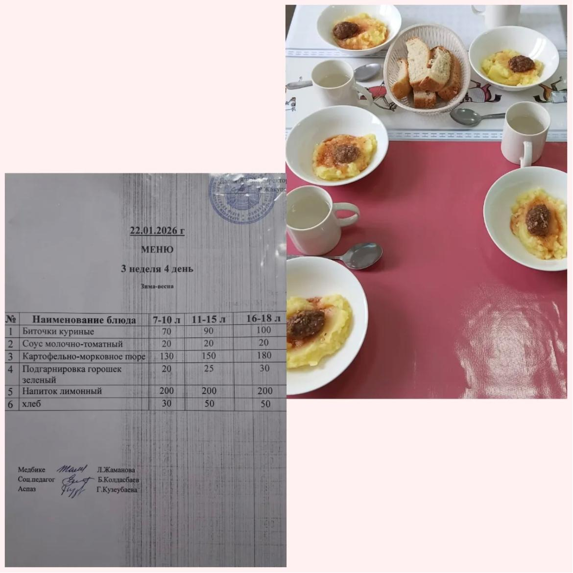 Ас мәзірі 22.01.2026