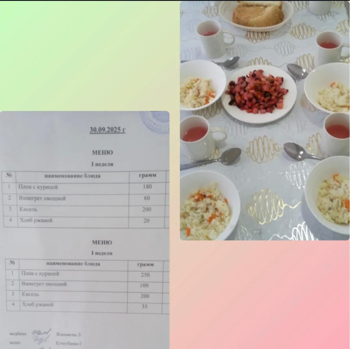 Ас мәзірі 30.09.2025