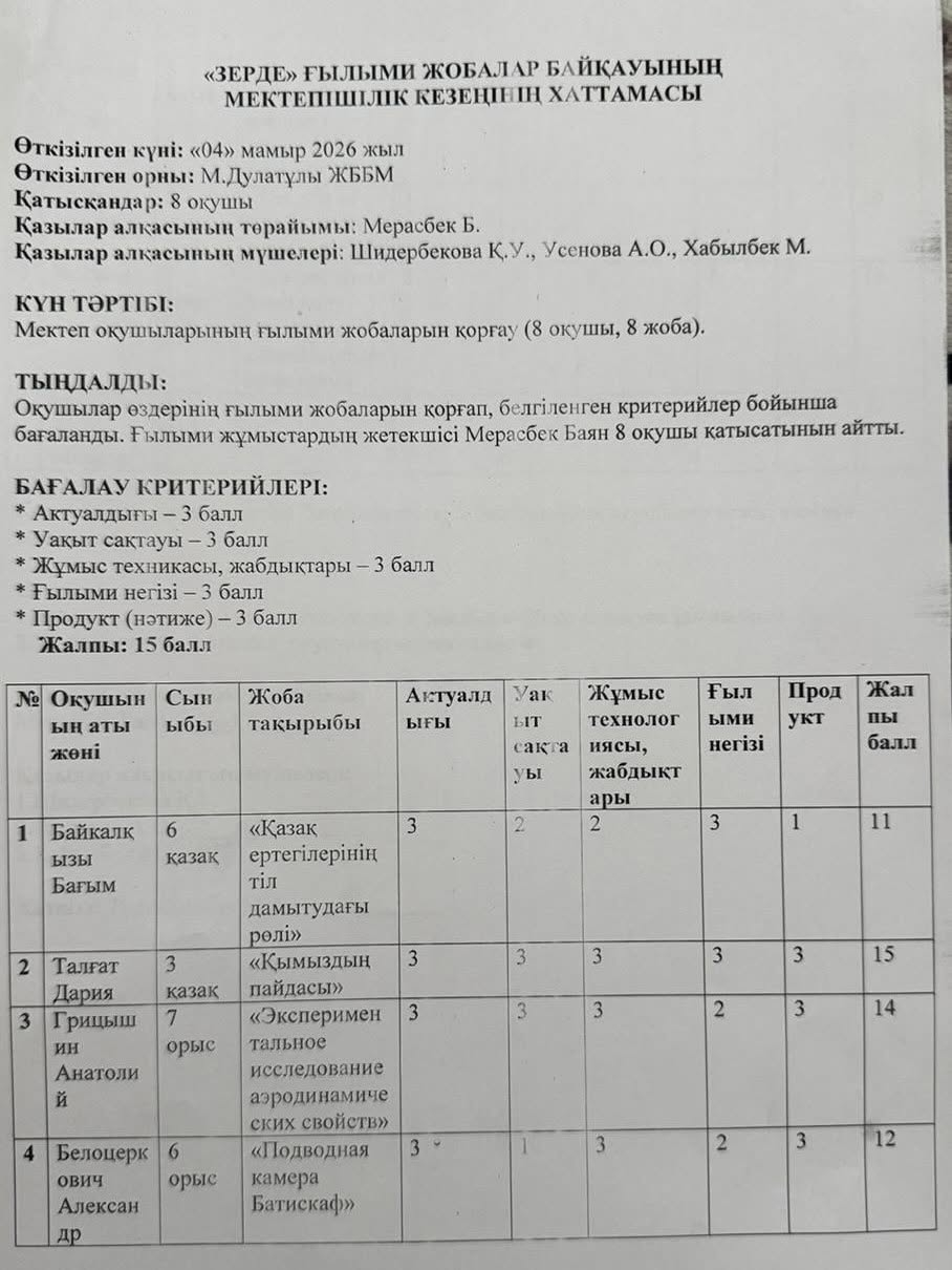 4 мамыр күні М.Дулатұлы атындағы жалпы білім беретін мектебінде «Зерде» республикалық зерттеу жобалары мен шығармашылық жұмыстар конкурсының мектепішілік кезеңі өтті. Аталған байқауға 8 оқушы өздерінің ғылыми жобаларын ұсынып, білімге деген қызығушылықтар
