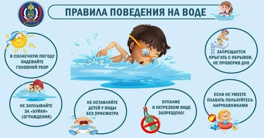 СУДАҒЫ ҚАУІПСІЗДІК ЕРЕЖЕЛЕРІ ПРАВИЛА БЕЗОПАСНОСТИ НА ВОДЕ 1. Тек арнайы рұқсат етілген жерлерде шомылыңыз.     Купайтесь только в специально разрешённых местах. 2. Үлкендердің қарауынсыз суға түспеңіз.     Не заходите в воду без присмотра взрослых. 3. Тер