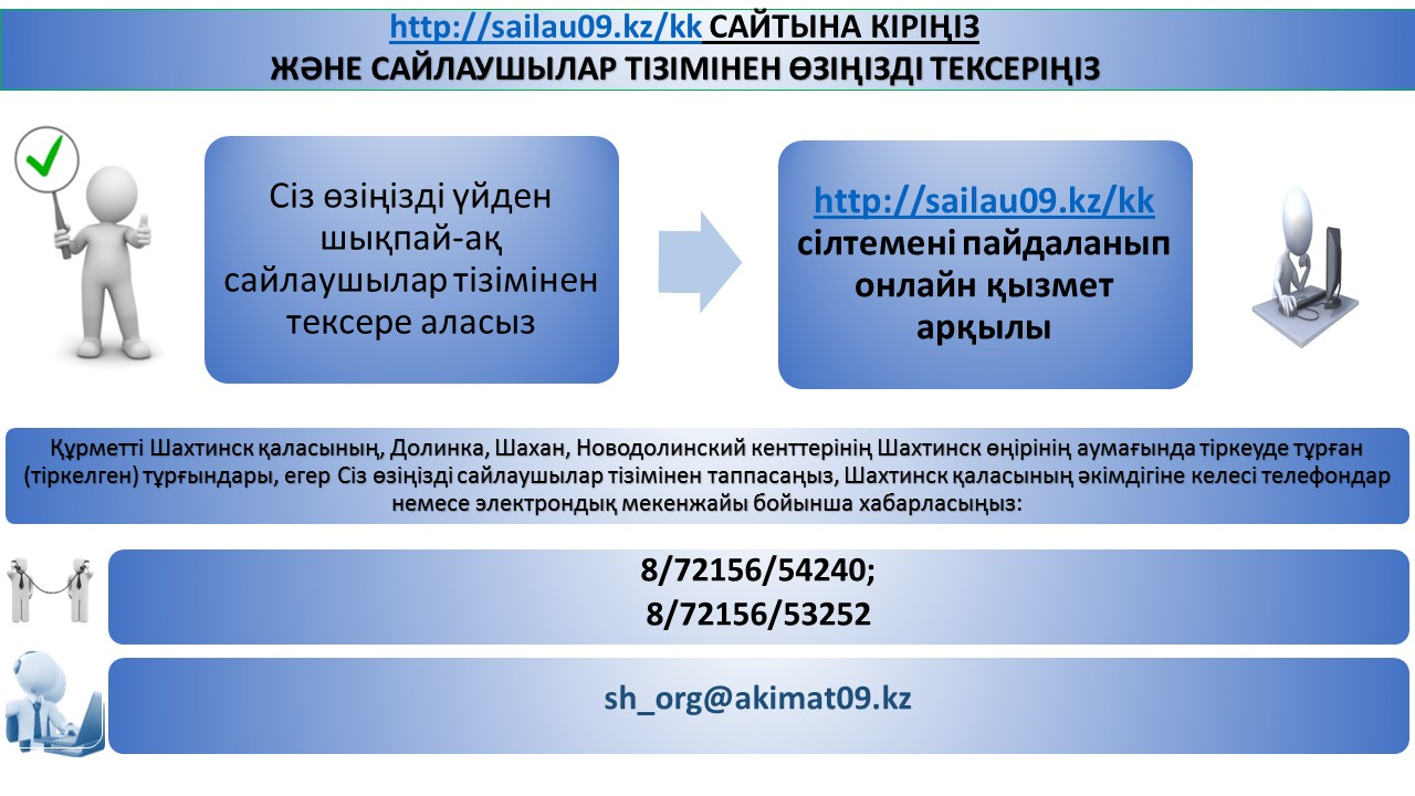 ҚҰРМЕТТІ САЙЛАУШЫЛАР! 2024 жылғы 06 қазан Республикалық референдум