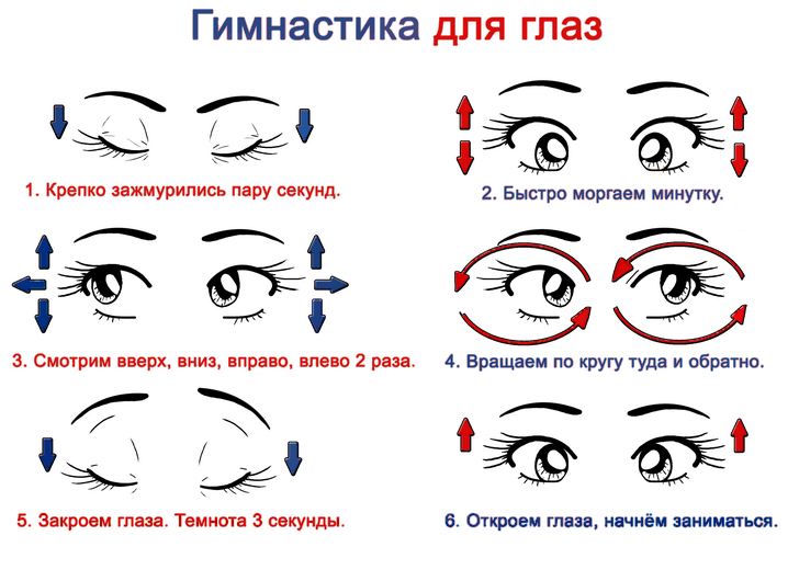 МЕКТЕП ЖАСЫНА ТОЛМАҒАН ЖӘНЕ МЕКТЕП ЖАСЫНДАҒЫ БАЛАЛАРДЫҢ ДҰРЫС КӨРУІ