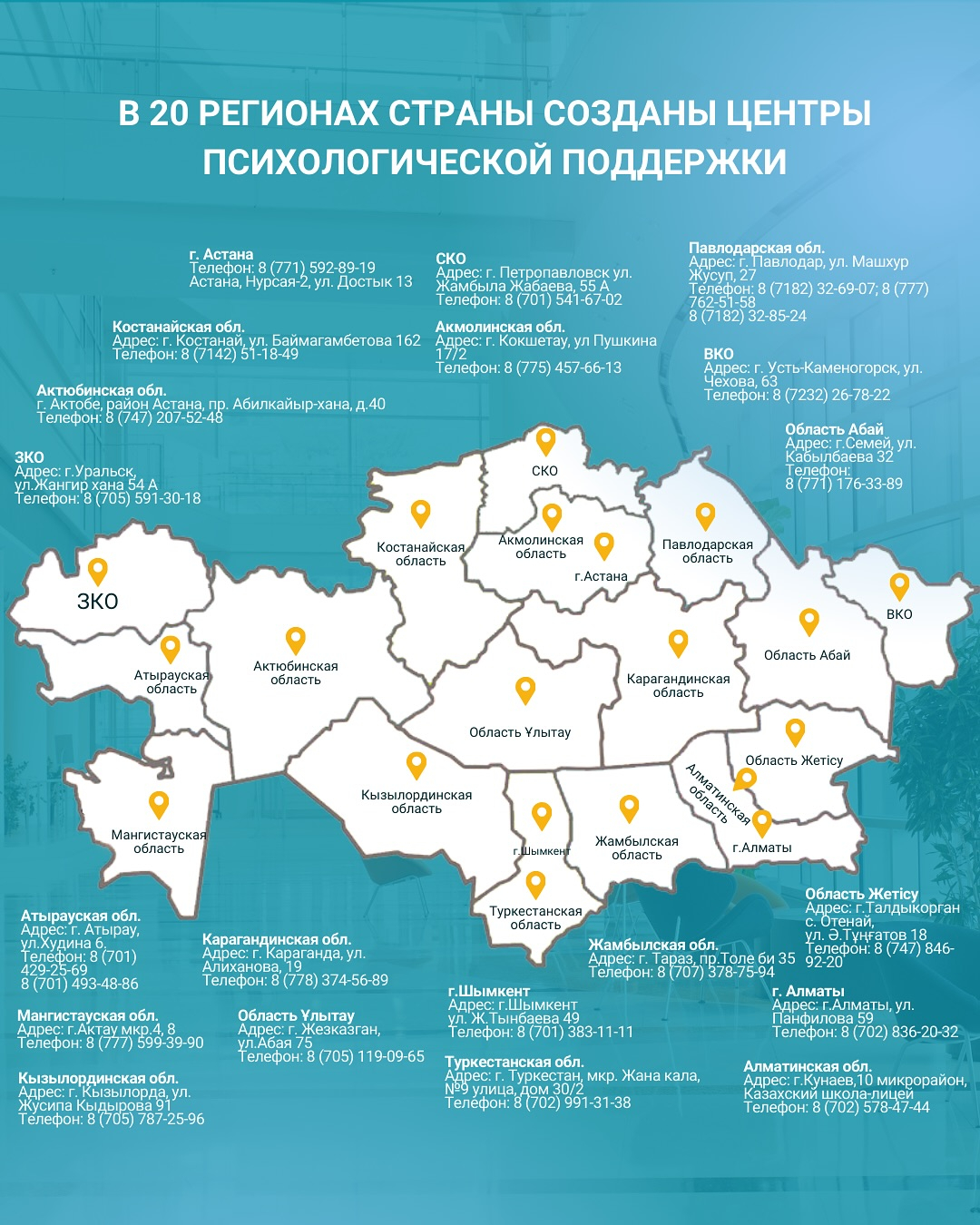 2023 жылы Қазақстан Республикасының Үкіметі балаларды зорлық-зомбылықтан қорғаудың кешенді жоспарын қабылдады.